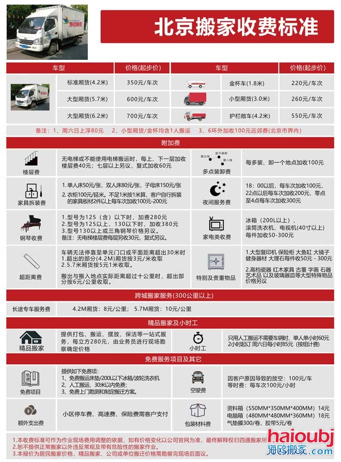 北京搬家公司收費標(biāo)準(zhǔn),搬家公司費用.jpg